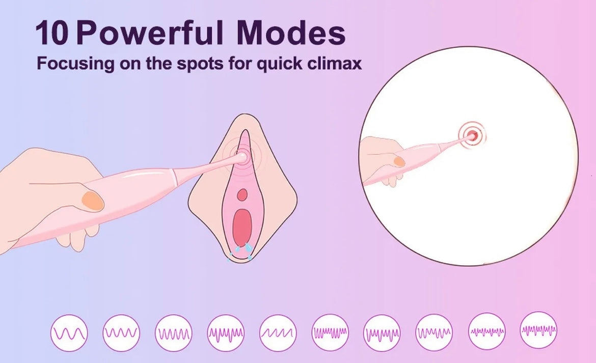 C spot direct orgasm